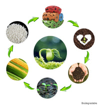 Paquete de Fundas "Eco Paw Bags"