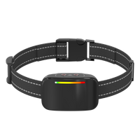 Collar de Entrenamiento Inteligente -Smart Trainer-