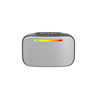 Collar de Entrenamiento Inteligente -Smart Trainer-