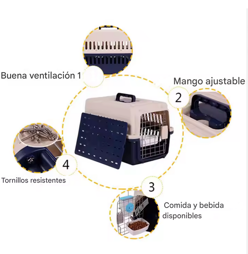 KENNEL Transportadora PetCarrier
