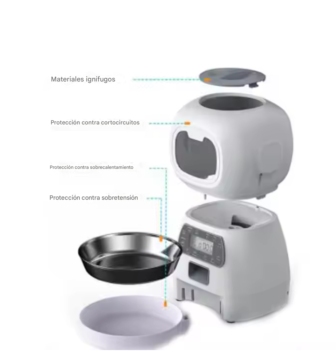 Comedero Inteligente "Smart Feeder"