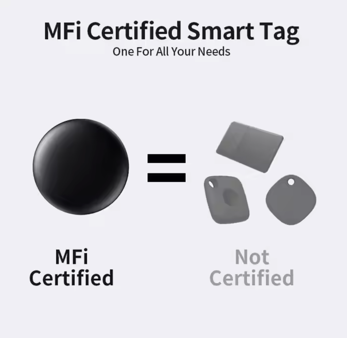 Localizador "Find My Things"