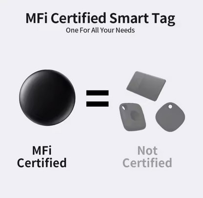 Localizador "Find My Things"