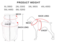 Abrigo Impermeable para Mascotas "WeatherGuard"